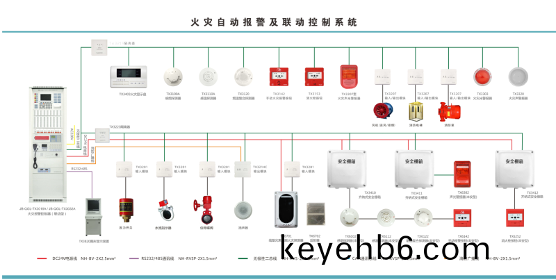 5edf4bac6533e