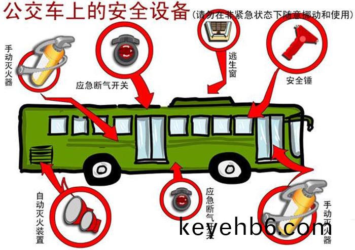 公交(jiao)安全設備