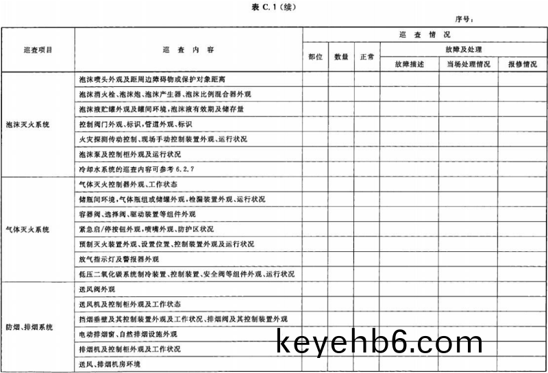錶(biao) C.1-續(xu)02