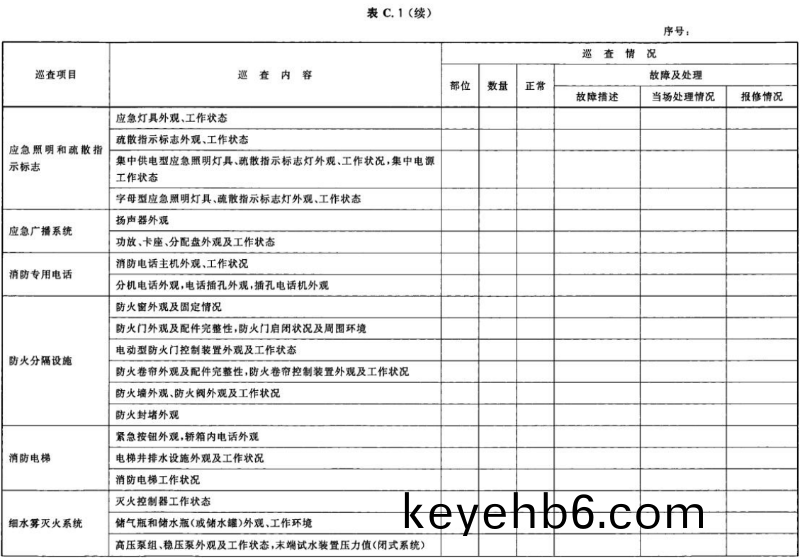 錶(biao) C.1-續03