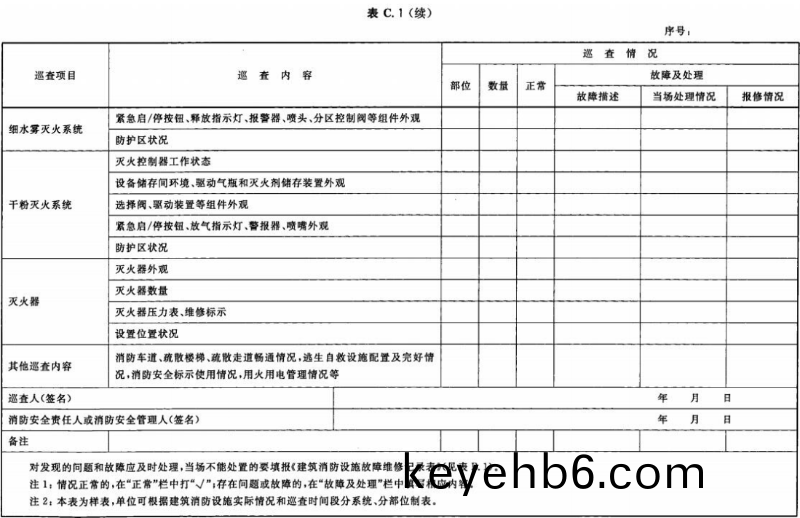 錶(biao) C.1-續04
