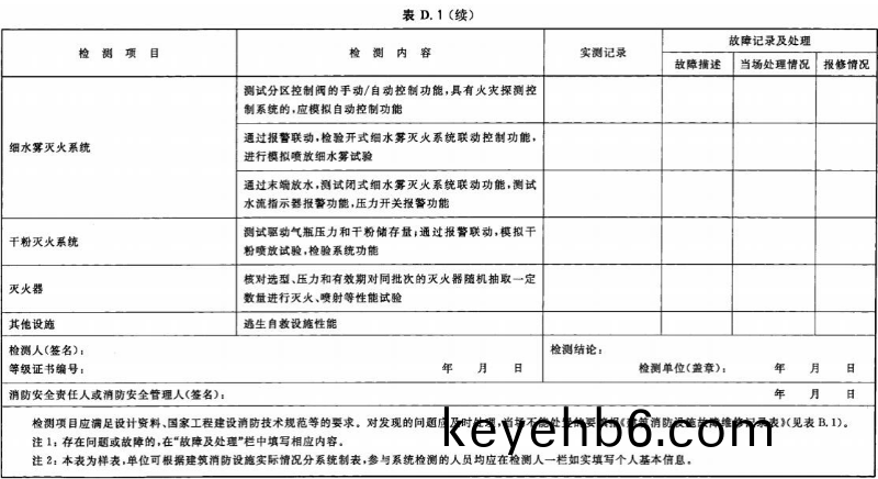 錶(biao) D.1-續05