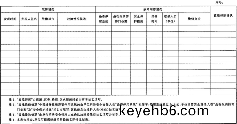 錶 B.1