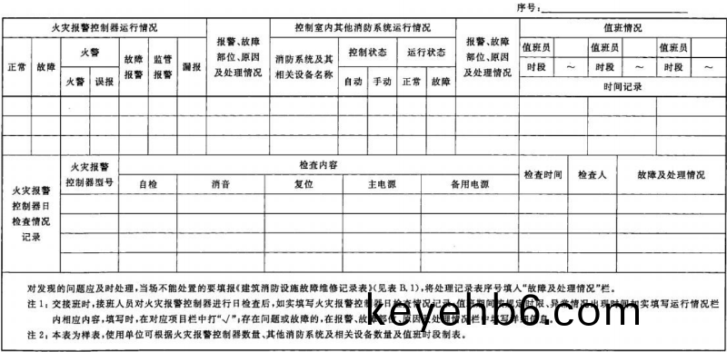錶(biao) A.1