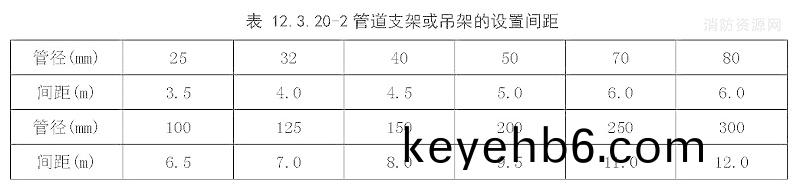 錶(biao)12.3.20-2
