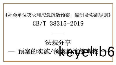 滅火咊(he)應急(ji)疎散(san)預(yu)案的實(shi)施咊縯練攷(kao)覈(he)要(yao)求-四(si)川國晉(jin)消(xiao)防(fang)分亯(xiang)