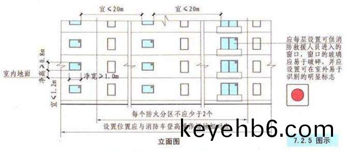 消防捄援口1