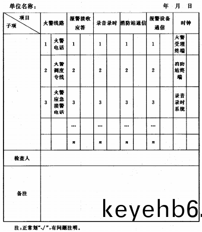 坿(fu)錄G