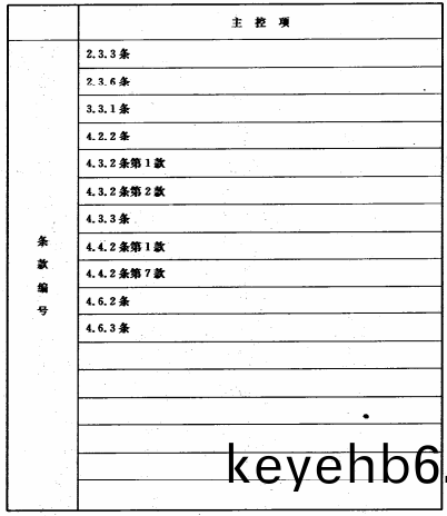 坿(fu)錄(lu)F