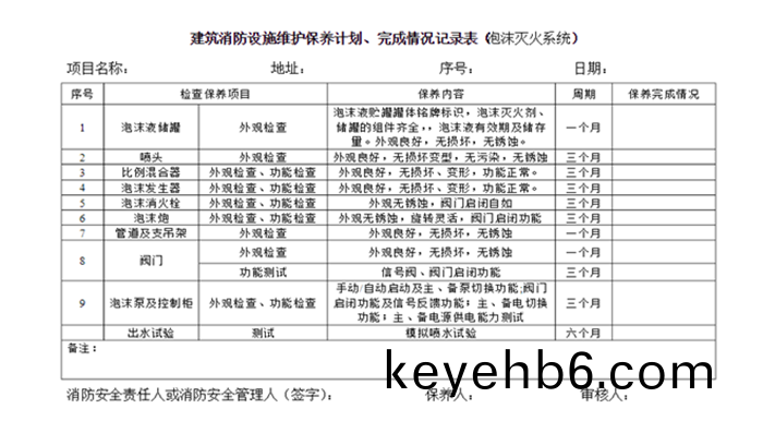 泡(pao)沫(mo)滅(mie)火(huo)係(xi)統(tong)700