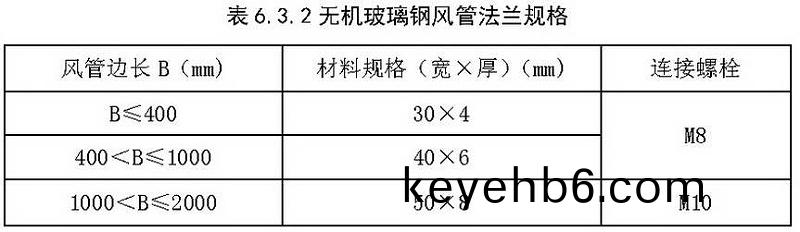 錶(biao)6.3.2