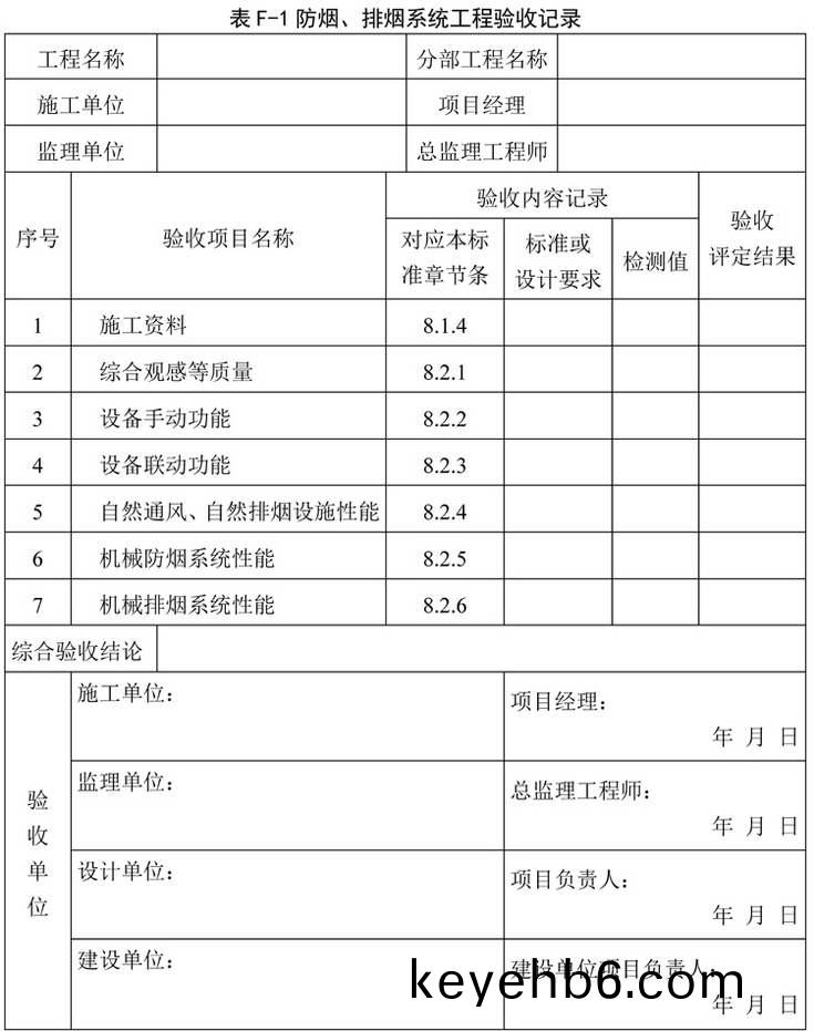 錶(biao)F-1