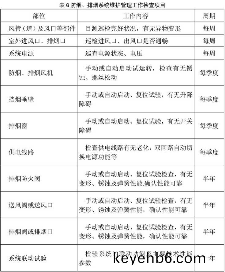 錶(biao)G
