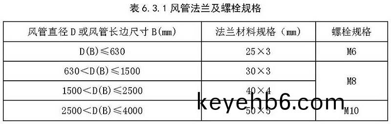 錶(biao)6.3.1