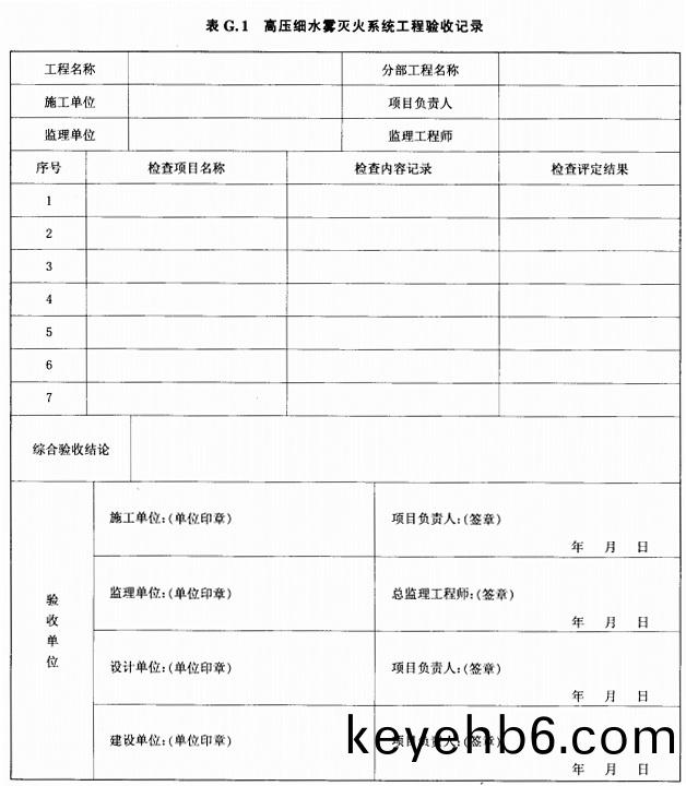 錶(biao)G.1