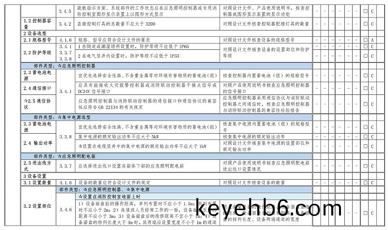 坿錄E-12