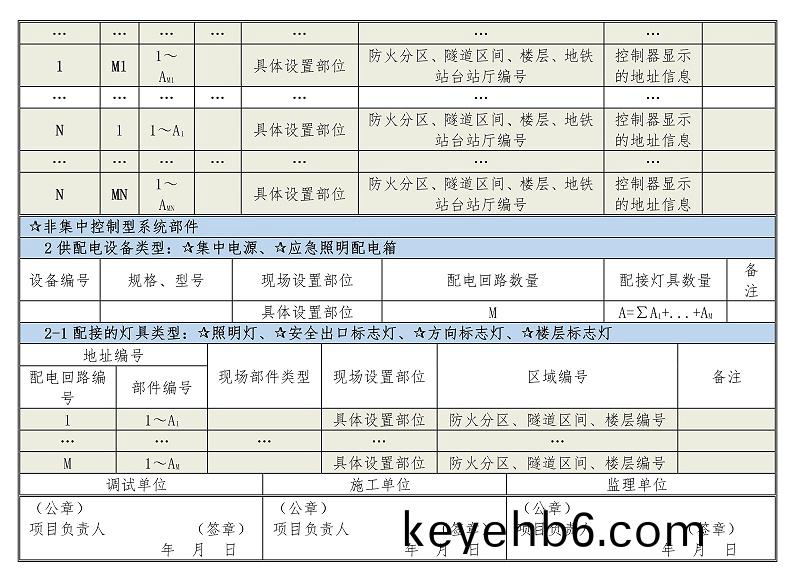 錶(biao)D.0.1-2