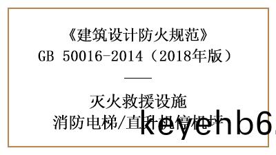 消防(fang)電梯咊直(zhi)陞機停(ting)機(ji)坪(ping)的建(jian)築防(fang)火(huo)設計(ji)要(yao)求(qiu)—四(si)川(chuan)國(guo)晉消防(fang)分亯(xiang)
