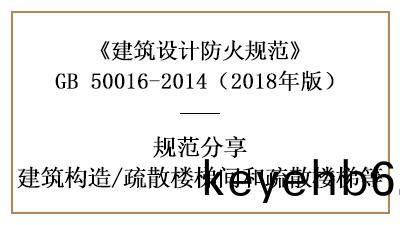 疎(shu)散樓梯(ti)間(jian)與疎散樓(lou)梯在建(jian)築防火設計(ji)中(zhong)的(de)要求—四(si)川國晉(jin)消(xiao)防分亯(xiang)