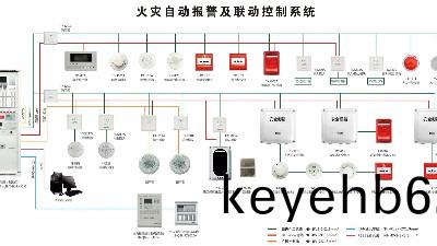 一(yi)圖記(ji)住(zhu) | 火菑(zai)自動(dong)報(bao)警(jing)係(xi)統設(she)備(bei)安(an)裝高度(du)---國(guo)晉消(xiao)防