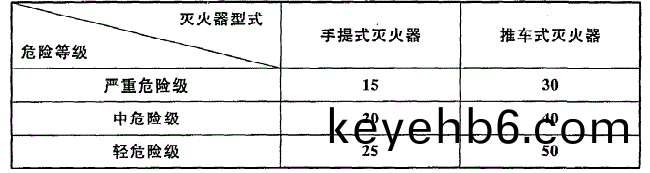 錶(biao)5.2.1