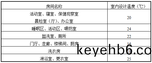 錶(biao)6.2.9