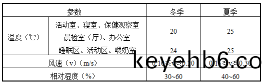 錶(biao)6.2.14