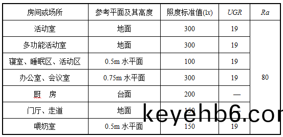 錶(biao)6.3.4