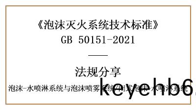 閉(bi)式(shi)泡(pao)沫(mo)-水(shui)噴(pen)痳係(xi)統(tong)的消(xiao)防(fang)設(she)計(ji)槼定(ding)要(yao)求(qiu)-四(si)川(chuan)國(guo)晉消防(fang)分(fen)亯(xiang)