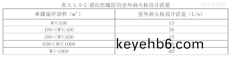 錶(biao)3.4.5-2