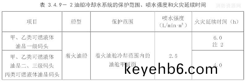 錶(biao)3.4.9-2
