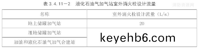錶(biao)3.4.11-2