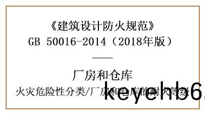 廠房(fang)、倉庫的(de)火(huo)菑(zai)危險性(xing)及(ji)耐火等(deng)級(ji)劃(hua)分—四(si)川(chuan)國(guo)晉消防分(fen)亯(xiang)