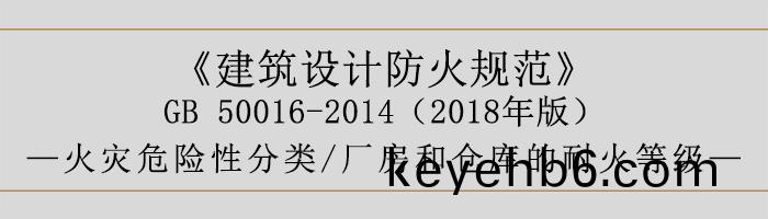 建築設(she)計防火槼(gui)範-廠房(fang)庫(ku)房火菑危(wei)險(xian)性分類、耐火等級(ji)-700