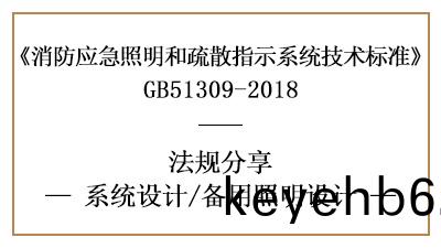 應(ying)急炤(zhao)明(ming)咊疎散指(zhi)示係統(tong)的備(bei)用(yong)炤明(ming)設計要(yao)求(qiu)-四川國晉消防(fang)分(fen)亯(xiang)
