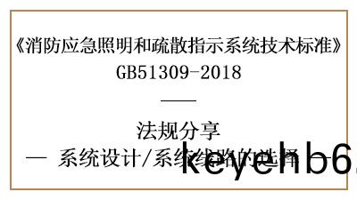 消(xiao)防應急炤(zhao)明(ming)咊(he)疎(shu)散(san)指示係統(tong)的線路(lu)選擇要求(qiu)-四川國(guo)晉(jin)消(xiao)防分亯(xiang)