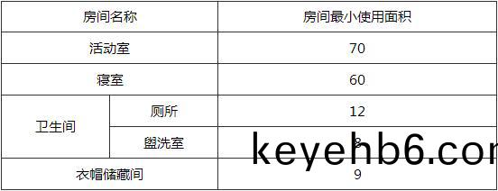 錶(biao)4.3.3