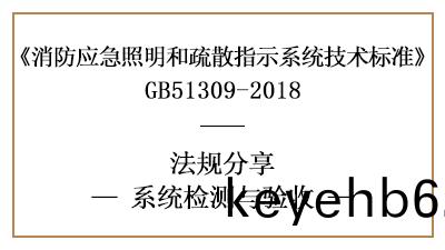 應急炤明(ming)咊疎散(san)指示(shi)係統的消防檢測與(yu)消(xiao)防驗(yan)收要求(qiu)-四川(chuan)國晉消防分(fen)亯(xiang)