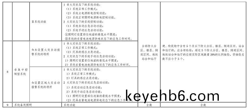錶(biao)6.0.2-2