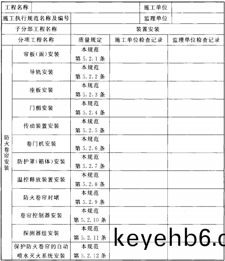 錶C.1.1-2-1