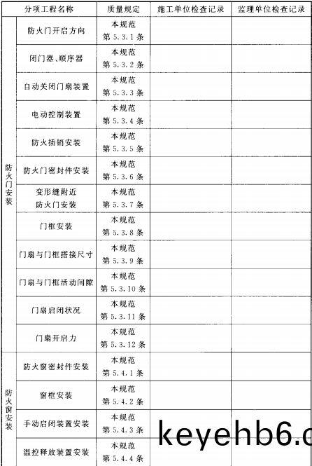 錶(biao)C.1.1-2-2