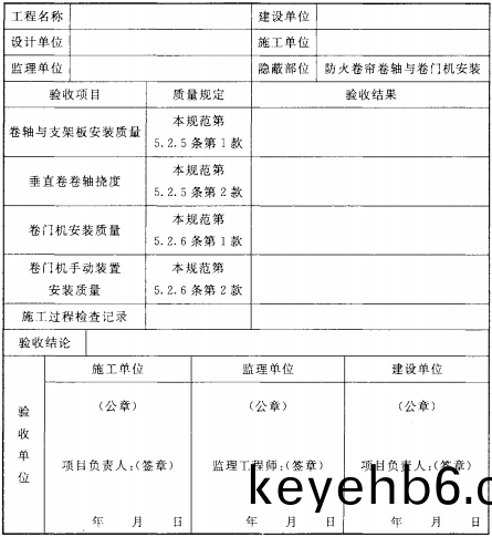 錶C.1.1-3