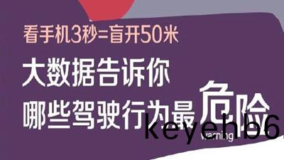 大數(shu)據(ju)告訴(su)妳(ni)那些駕駛行爲最危(wei)險 (二(er))--四(si)川(chuan)國晉消防