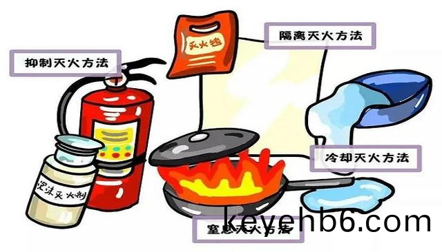 哪(na)些火(huo)菑不能(neng)用水撲(pu)捄(jiu)？國晉(jin)消防