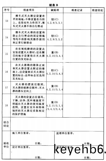 坿(fu)錄B-3