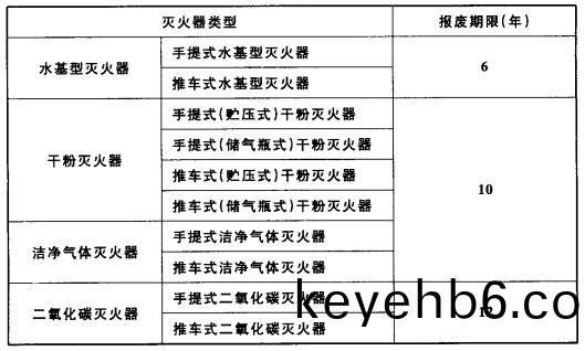 錶(biao)5.4.3