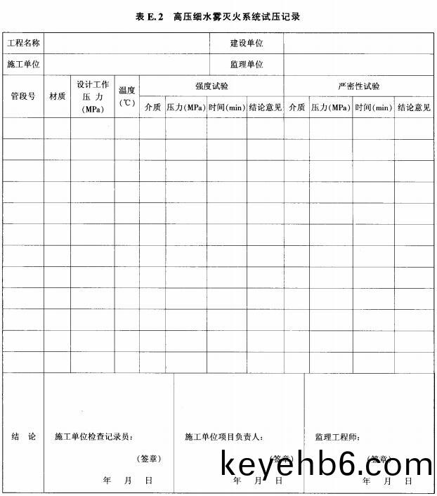 錶(biao)E.2