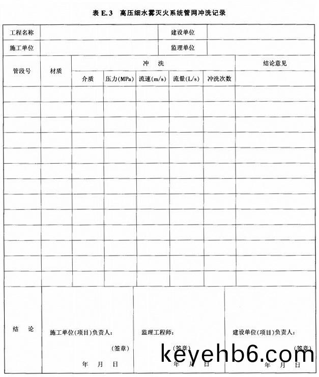 錶E.3