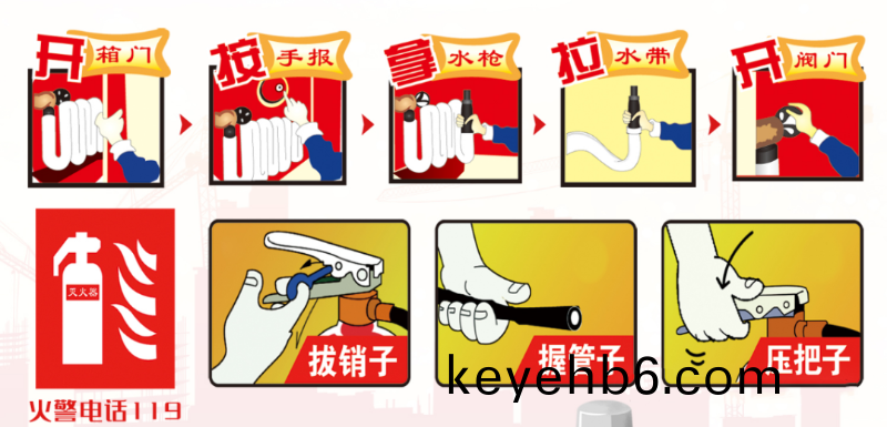 消火栓(shuan)的(de)使用(yong)方(fang)灋(fa)