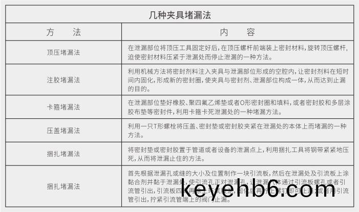 未命名 -1